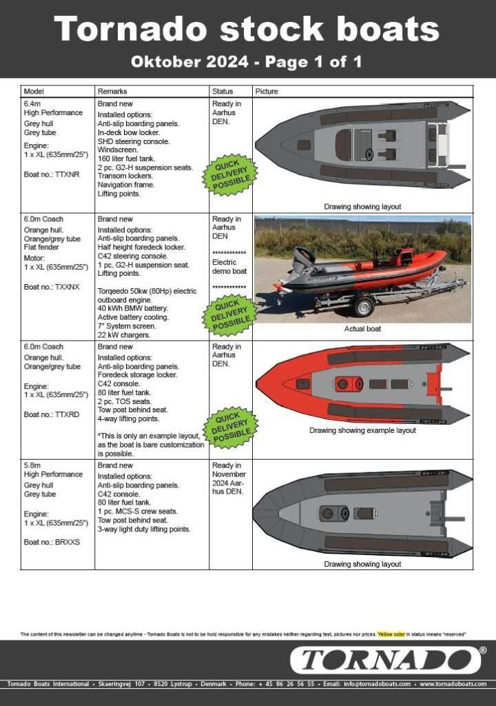 Tornado-stock-boats-list-oktober-2024