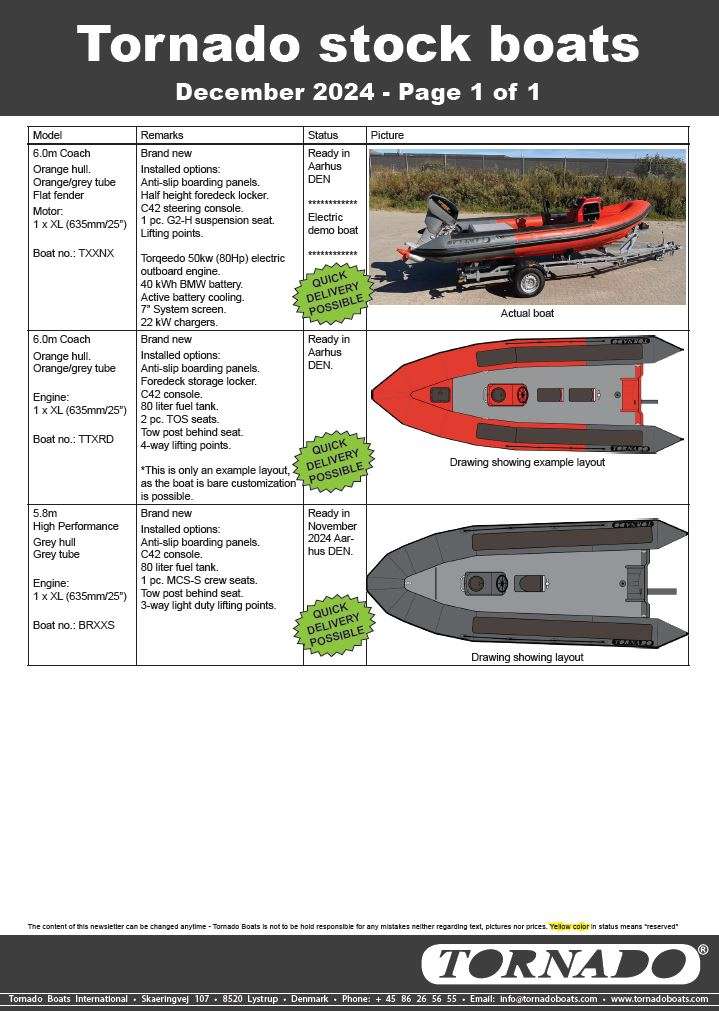 Tornado-stock-boats-list-december-2024